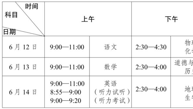 帅！NBA名宿卡梅隆-安东尼担任奥运会男篮抽签嘉宾！